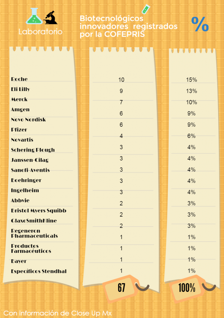 new-piktochart